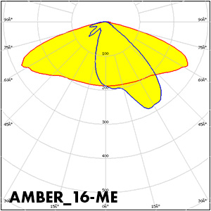 AMBER-16-ME