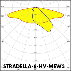 STRADELLA-8-HV-MEW3